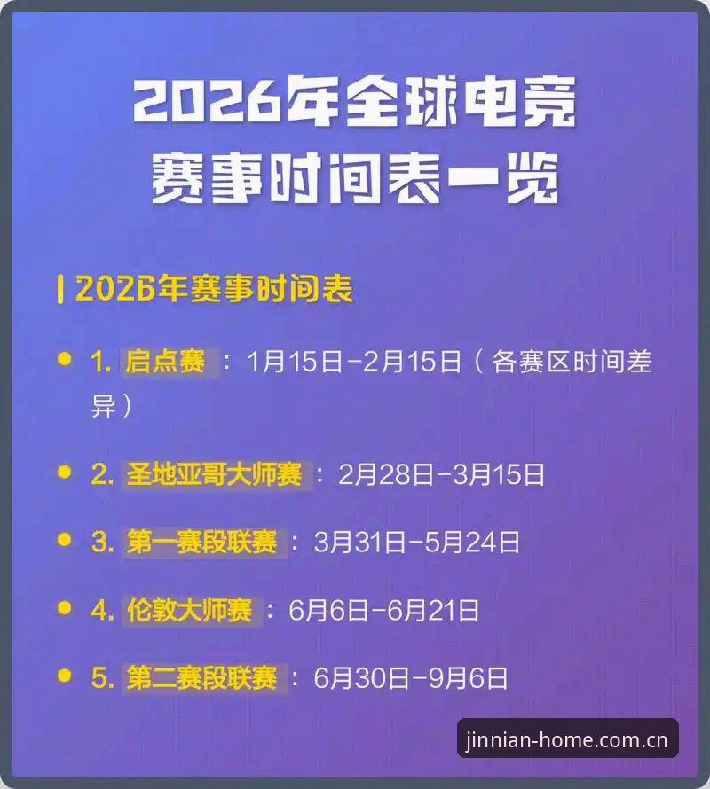 jinnian电竞赛程表2026实用指南：从赛事追踪到实时数据的完整操作手册